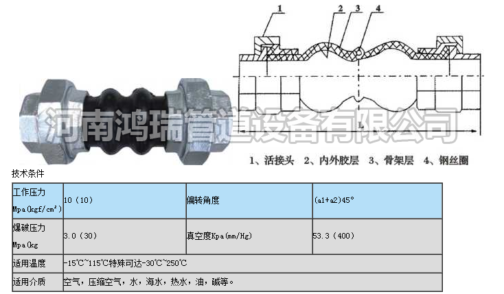 橡胶活接头丝扣软连接可曲挠橡胶接头内螺纹软接风机软管减震接头